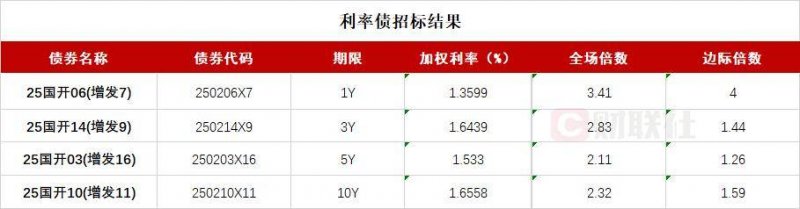 短期交易新手必读，你掌握了哪些股票技巧？